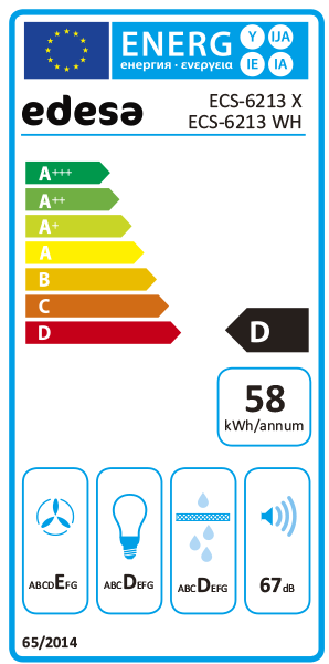 Etiqueta Energética