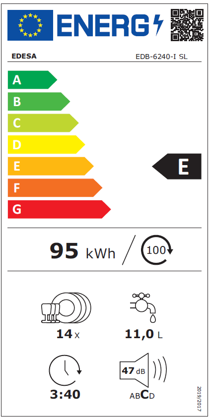 Etiqueta Energética