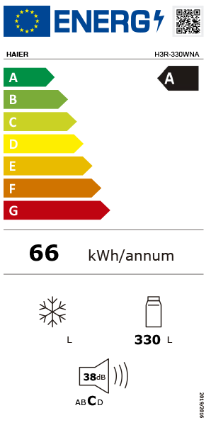 Etiqueta de Energia