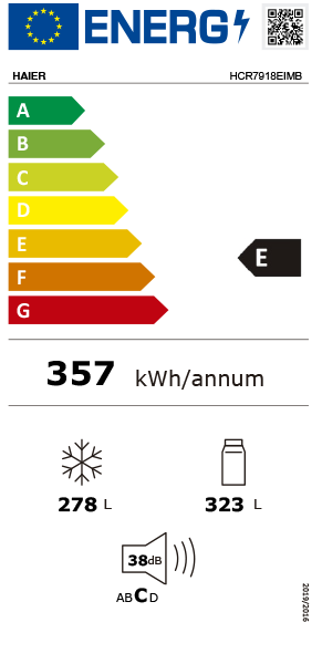 Etiqueta de Energia