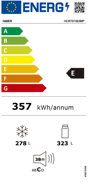 Etiqueta de Energia