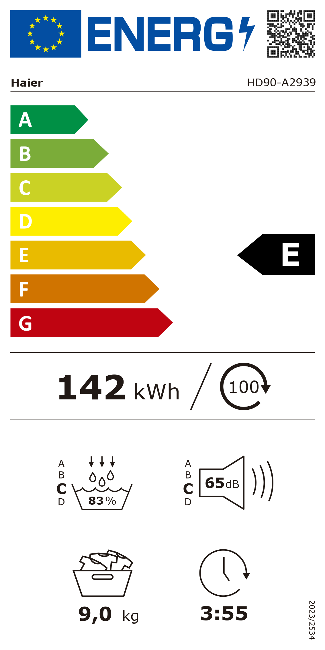 Etiqueta de Energia