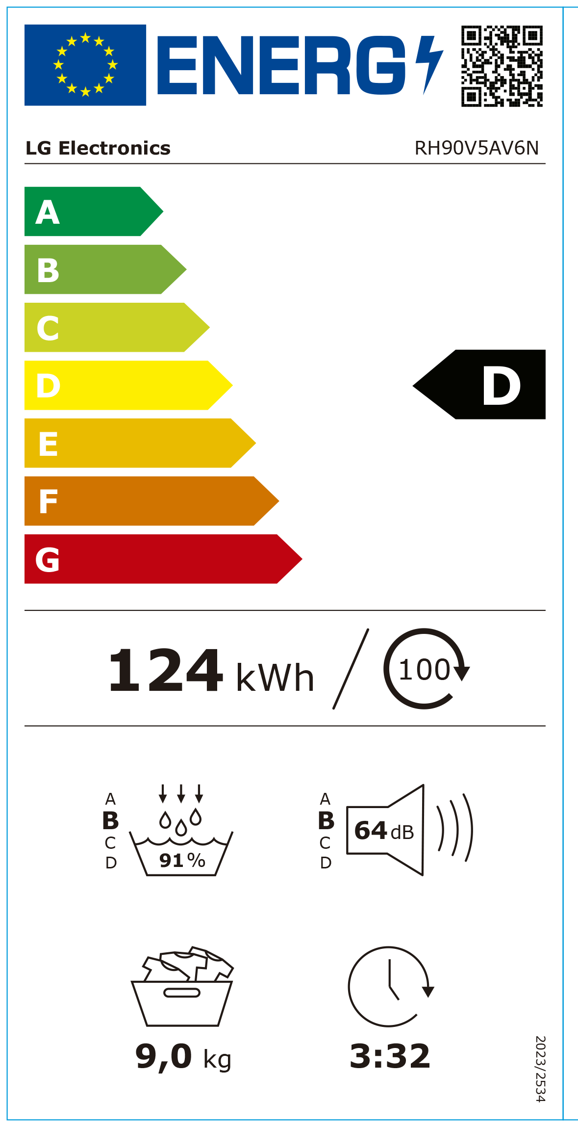 Etiqueta de Energia