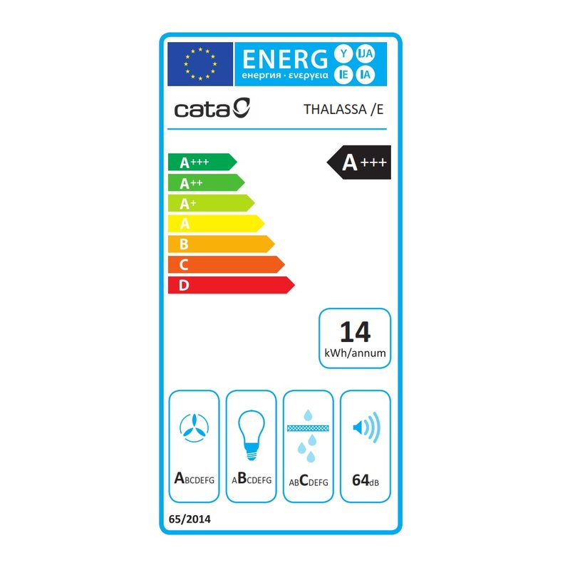 Etiqueta de Energia