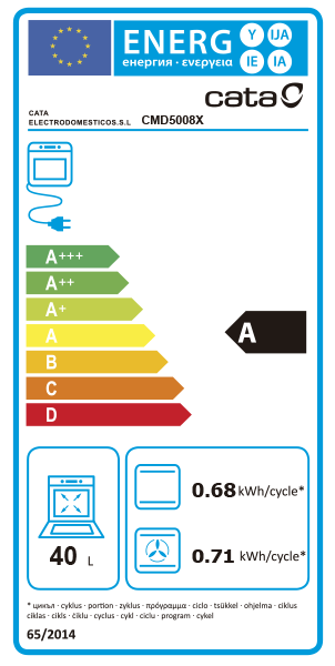 Etiqueta de Energia