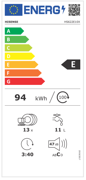 Etiqueta de Energia