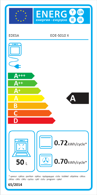 Etiqueta Energética