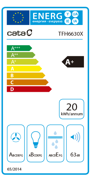 Etiqueta de Energia