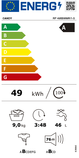 Etiqueta Energética