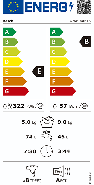 Etiqueta de Energia
