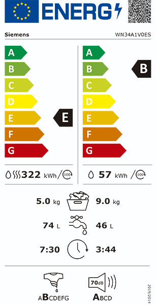 Etiqueta de Energia