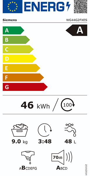 Etiqueta de Energia