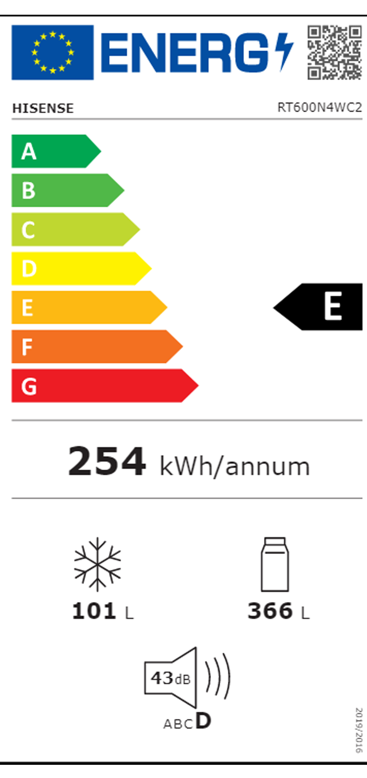 Etiqueta de Energia