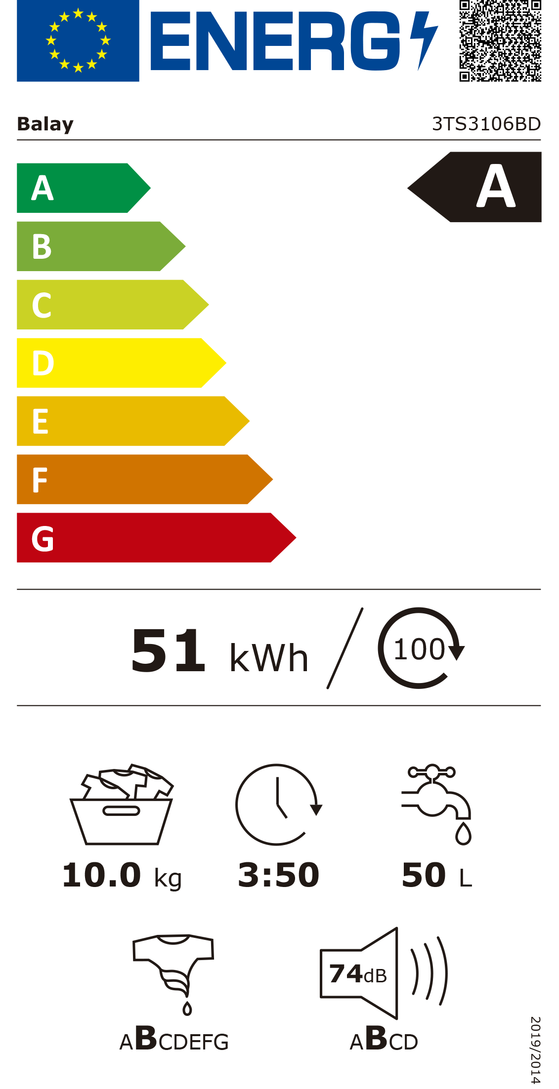 Etiqueta de Energia