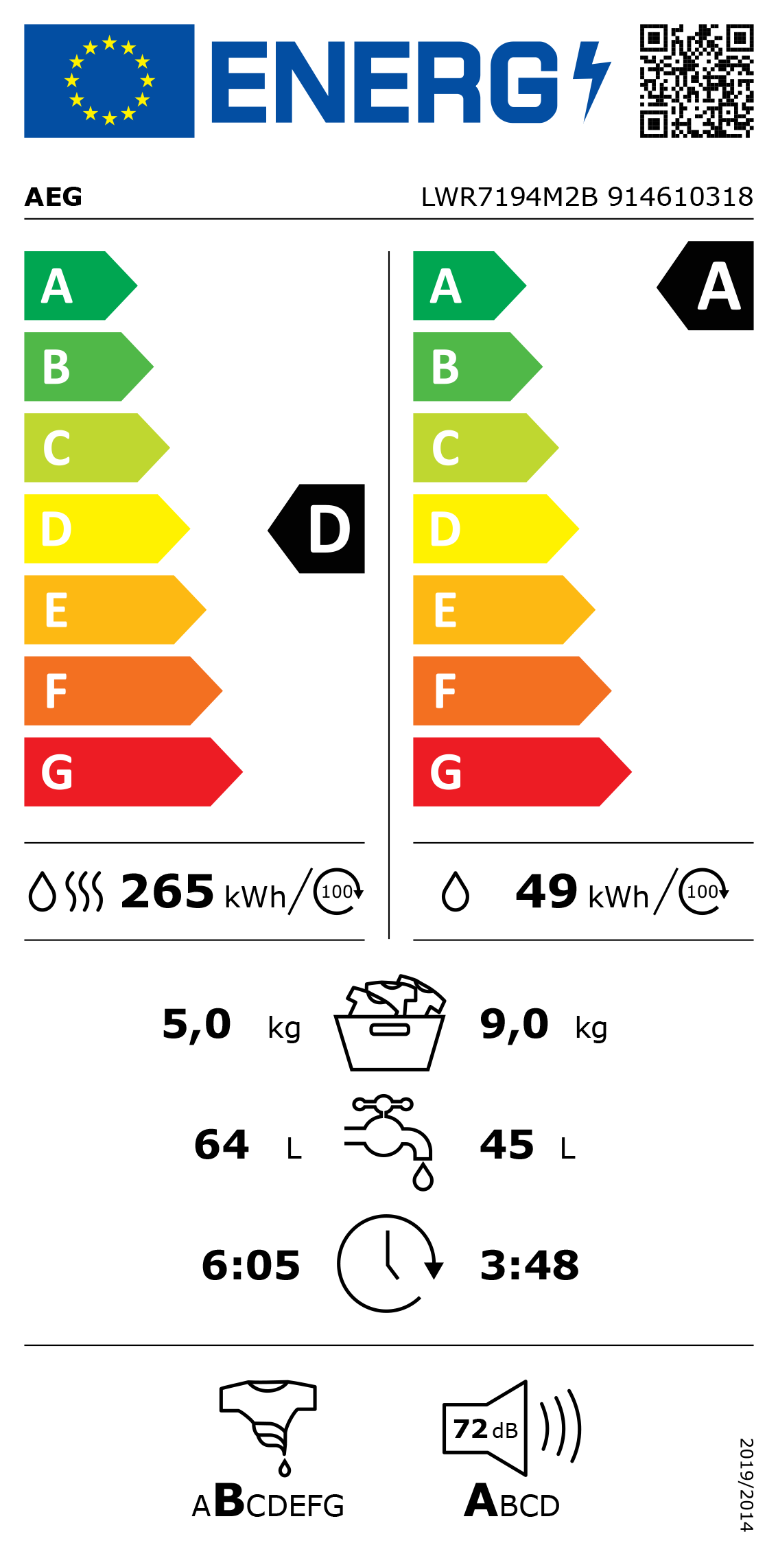 Etiqueta de Energia