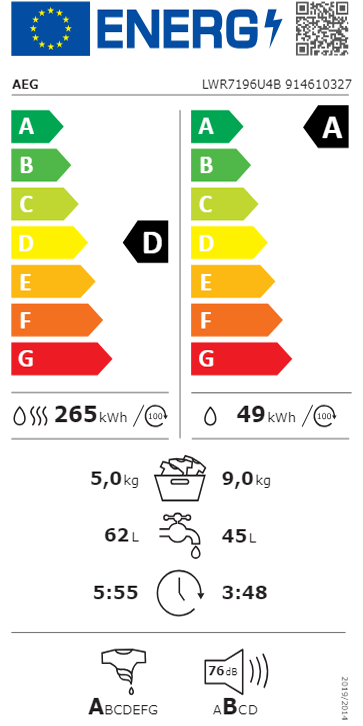 Etiqueta de Energia