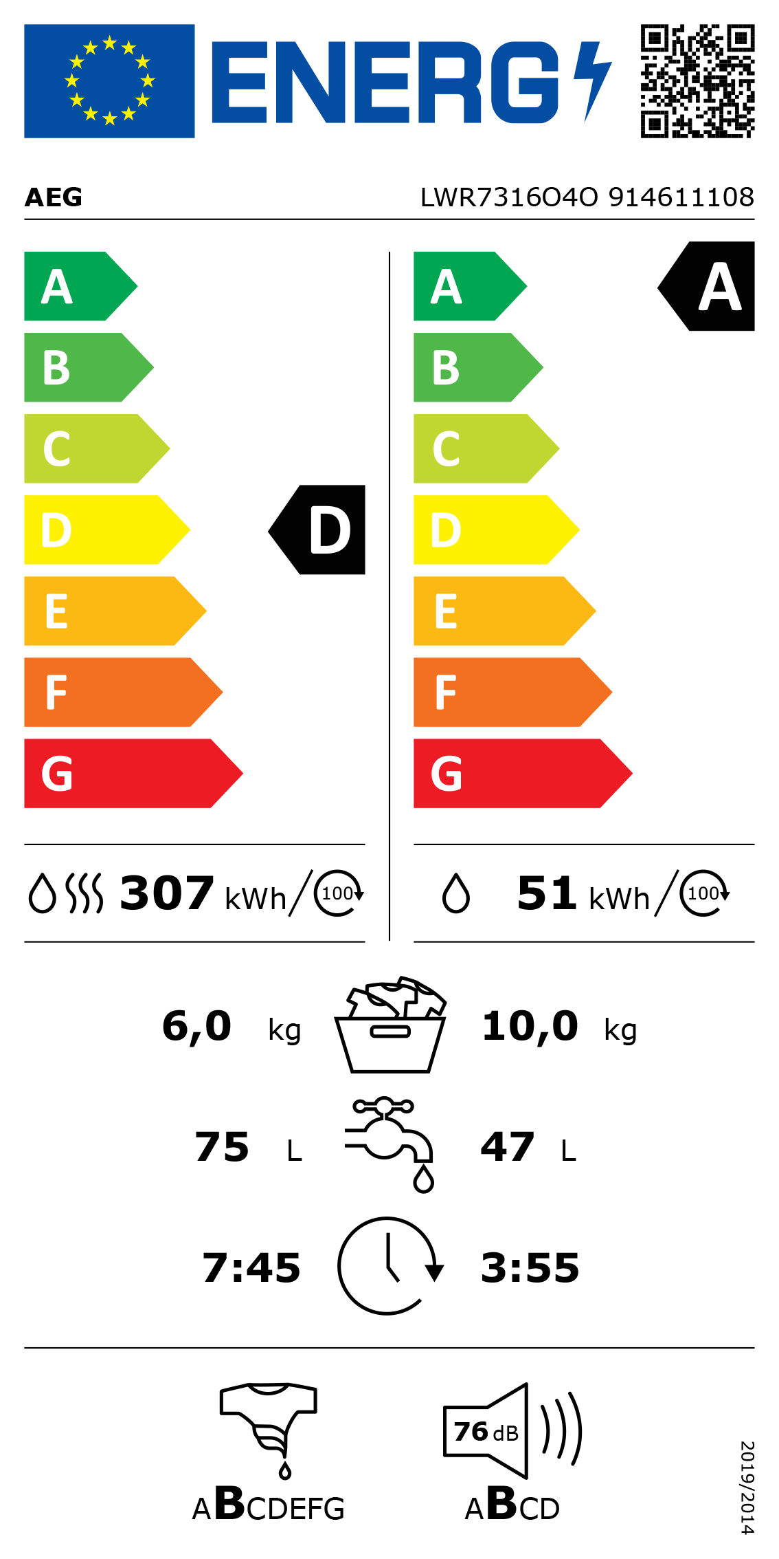 Etiqueta de Energia