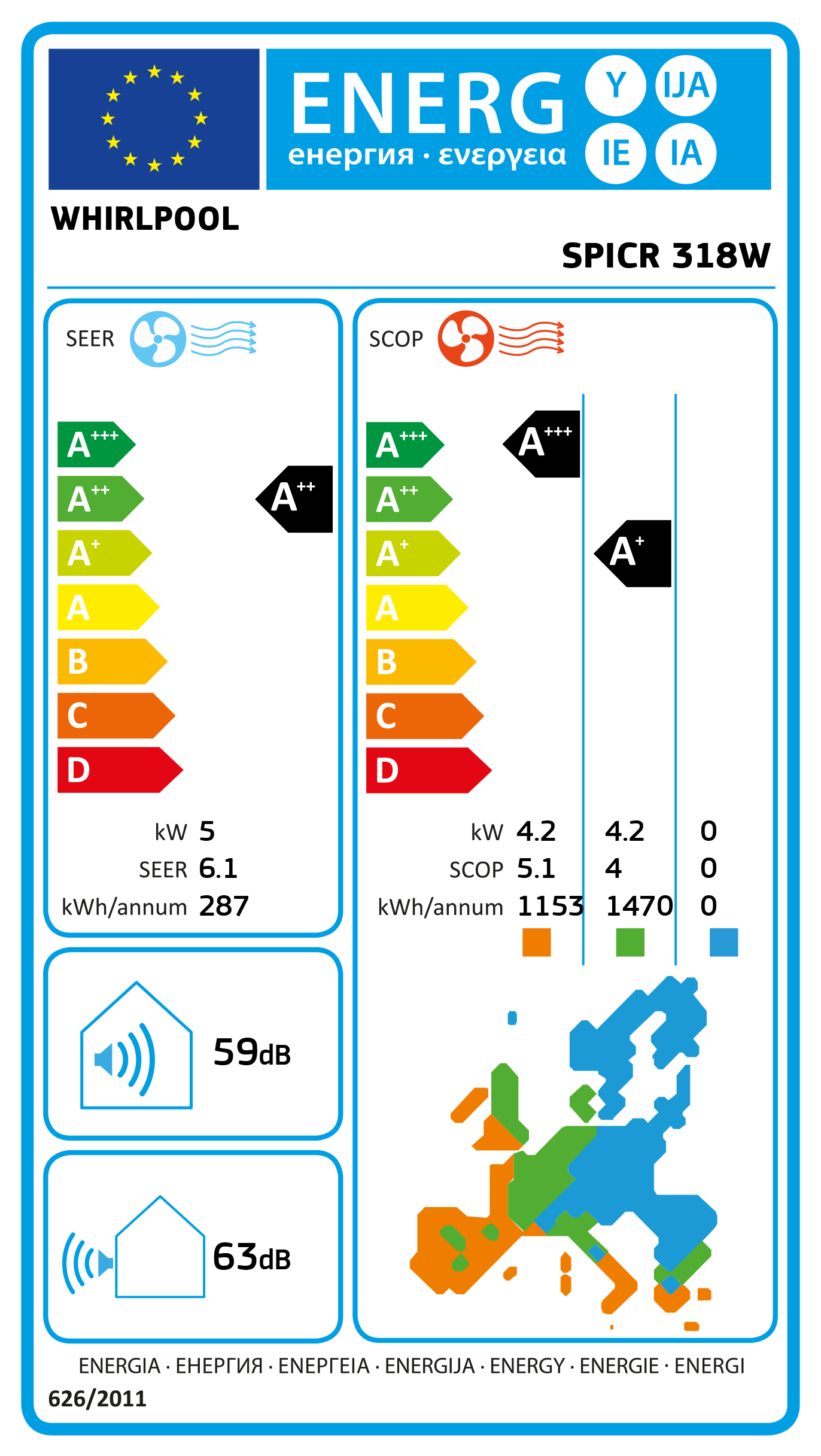 Etiqueta de Energia