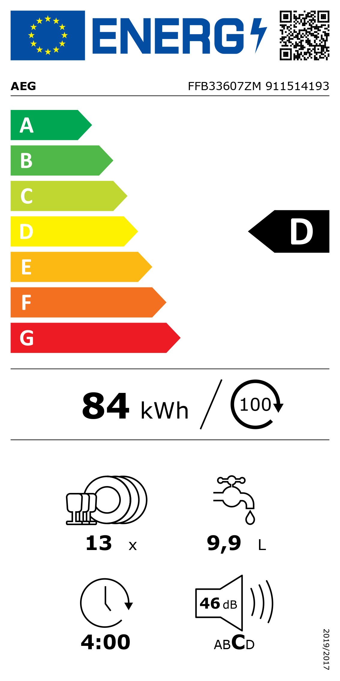 Etiqueta de Energia