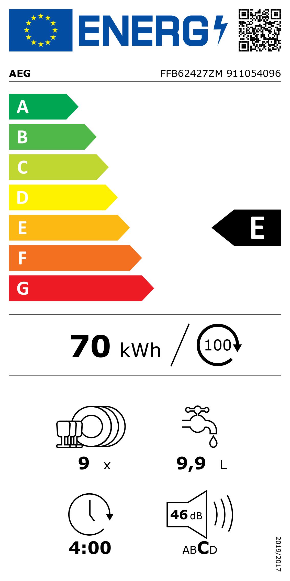 Etiqueta de Energia