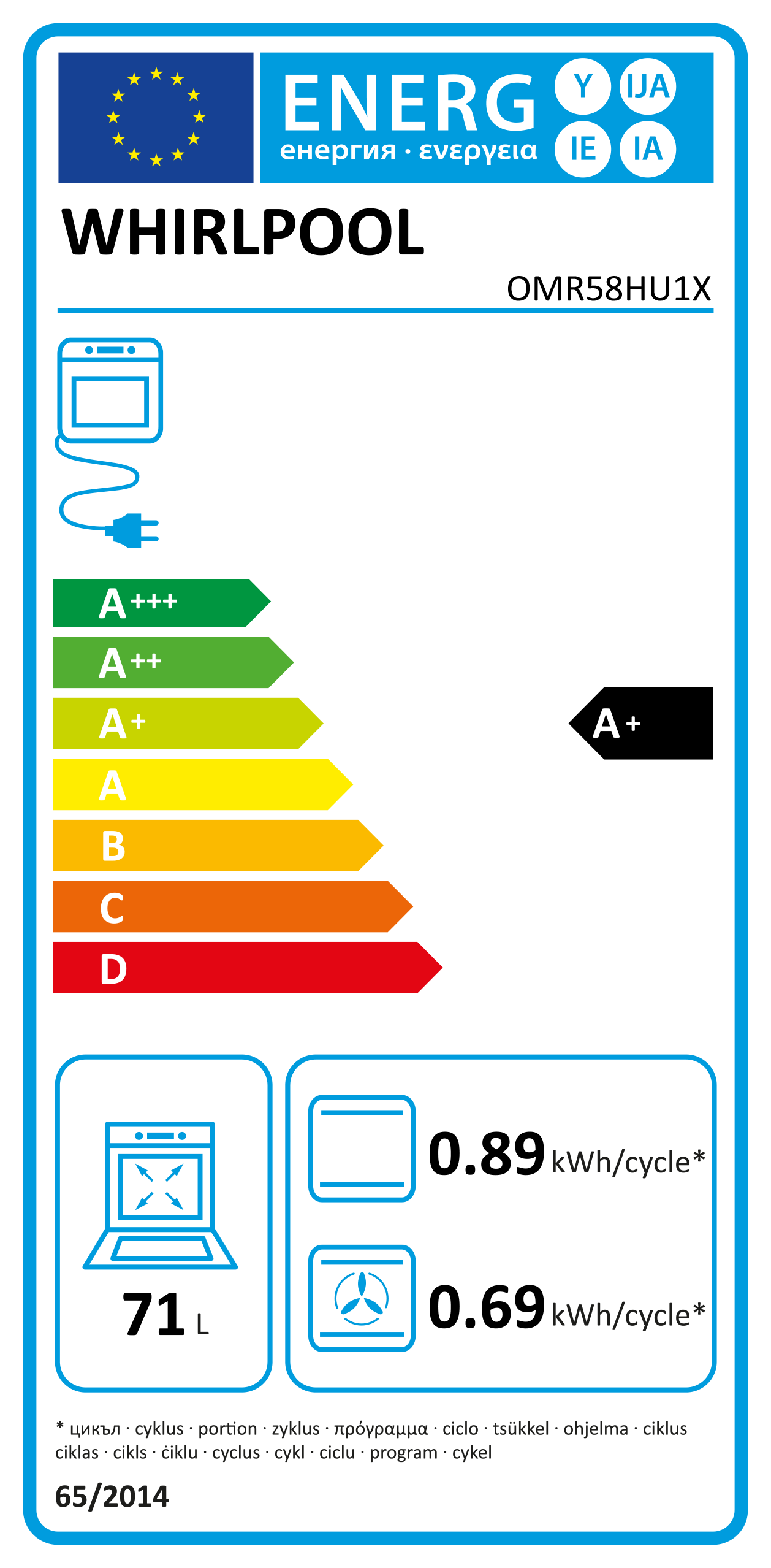 Etiqueta de Energia