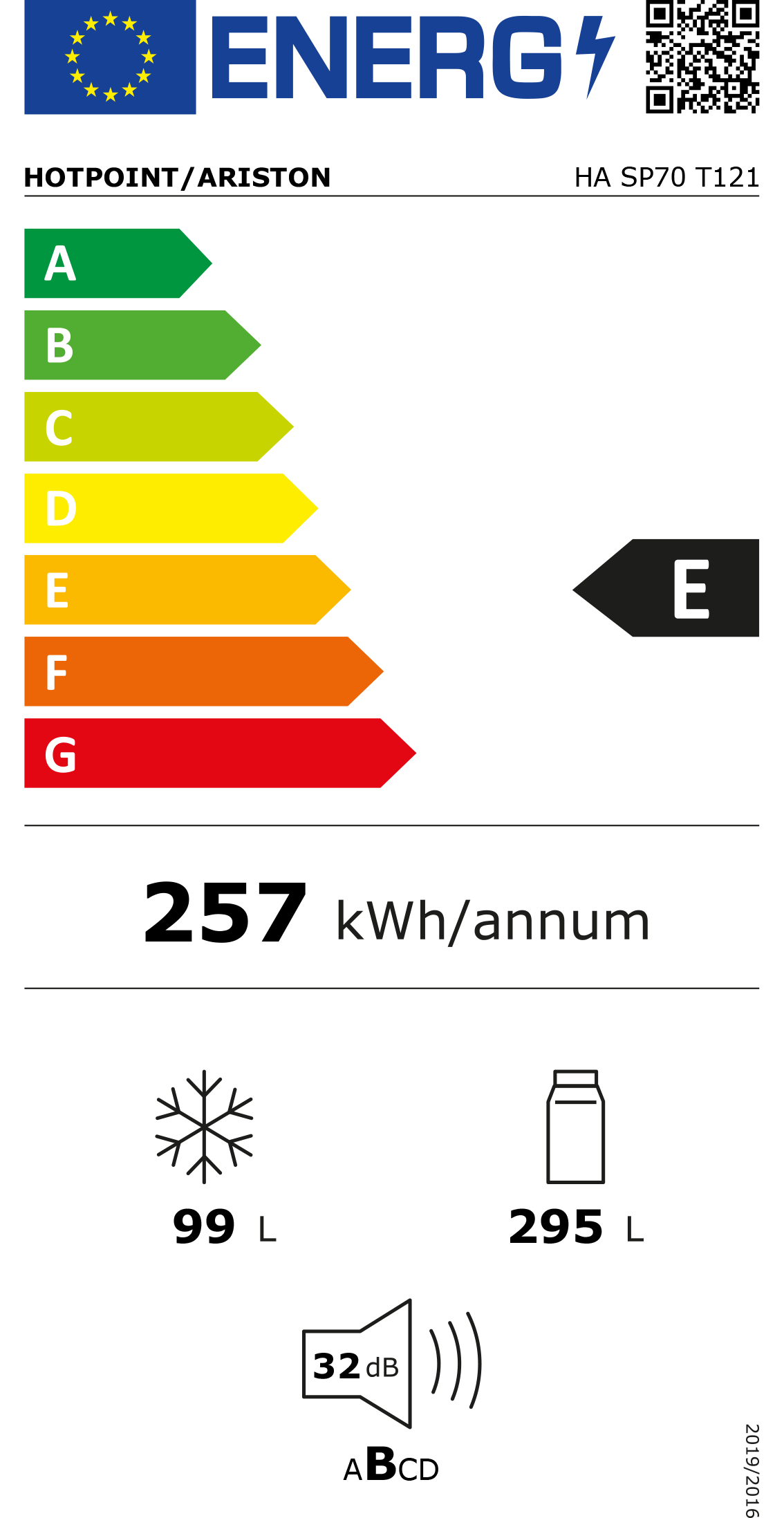 Etiqueta de Energia