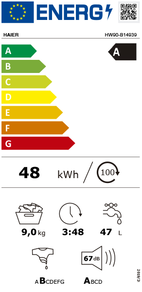 Etiqueta de Energia
