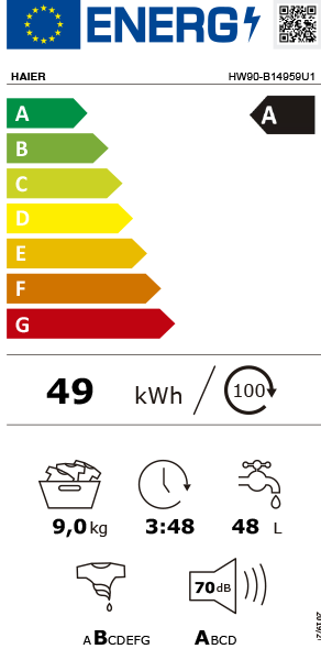 Etiqueta de Energia