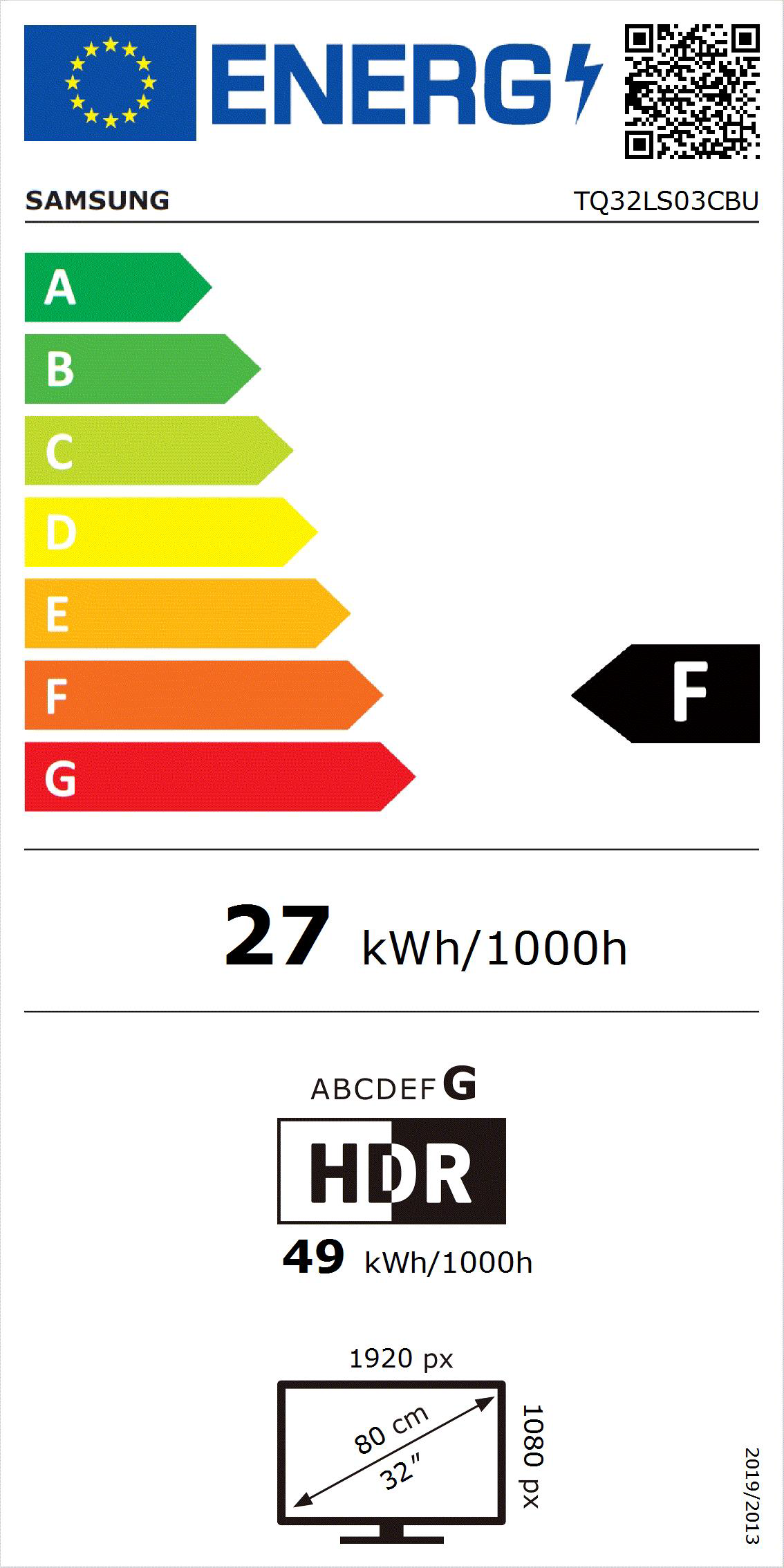 Etiqueta de Energia