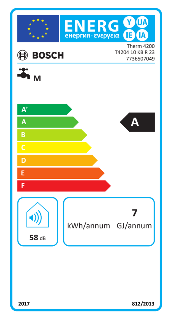 Etiqueta de Energia