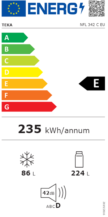Etiqueta de Energia