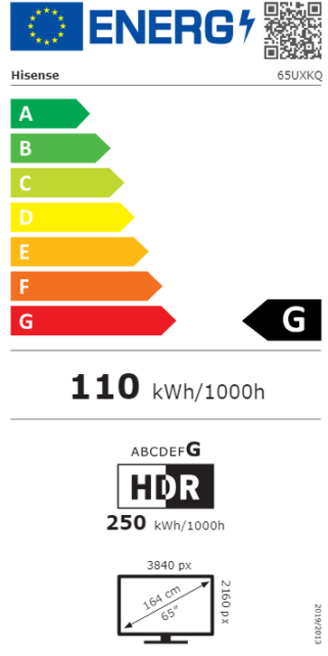 Etiqueta de Energia