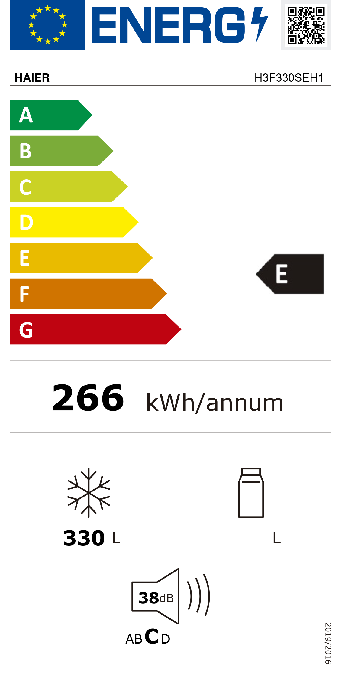 Etiqueta de Energia