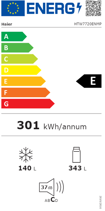 Etiqueta de Energia