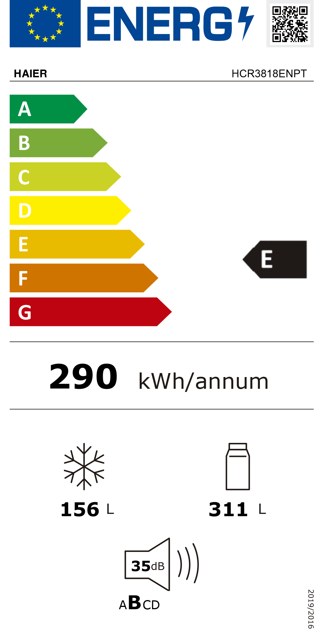 Etiqueta de Energia