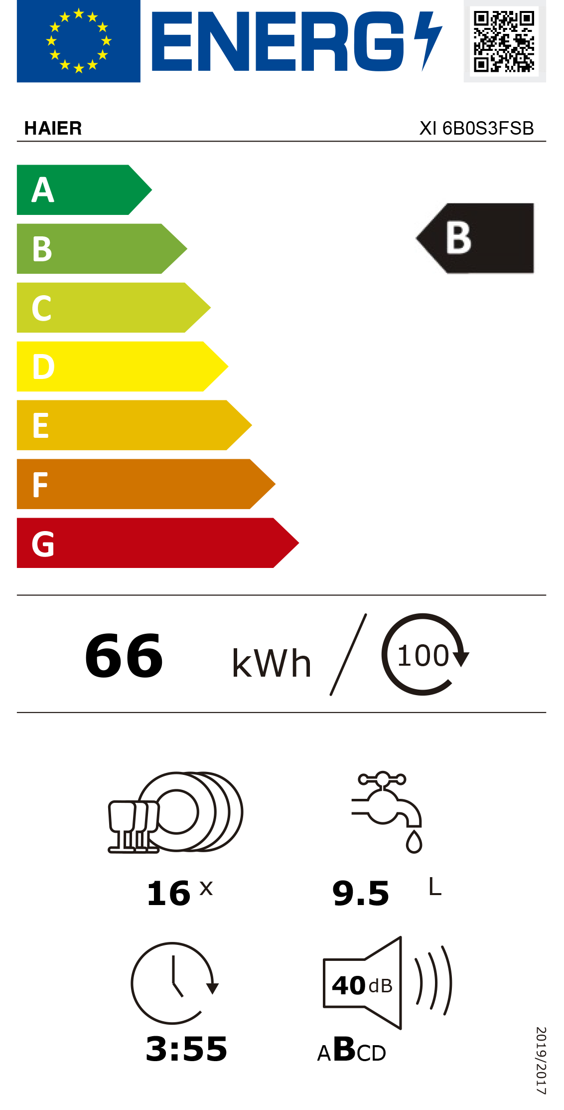 Etiqueta de Energia