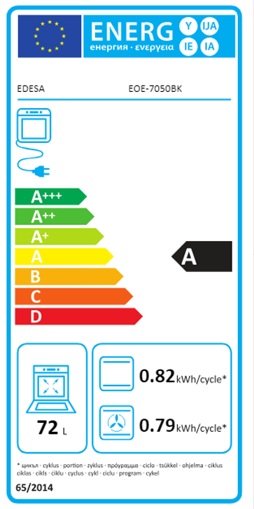 Etiqueta Energética