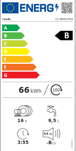 Etiqueta de Energia