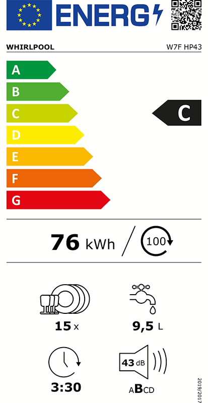 Etiqueta de Energia