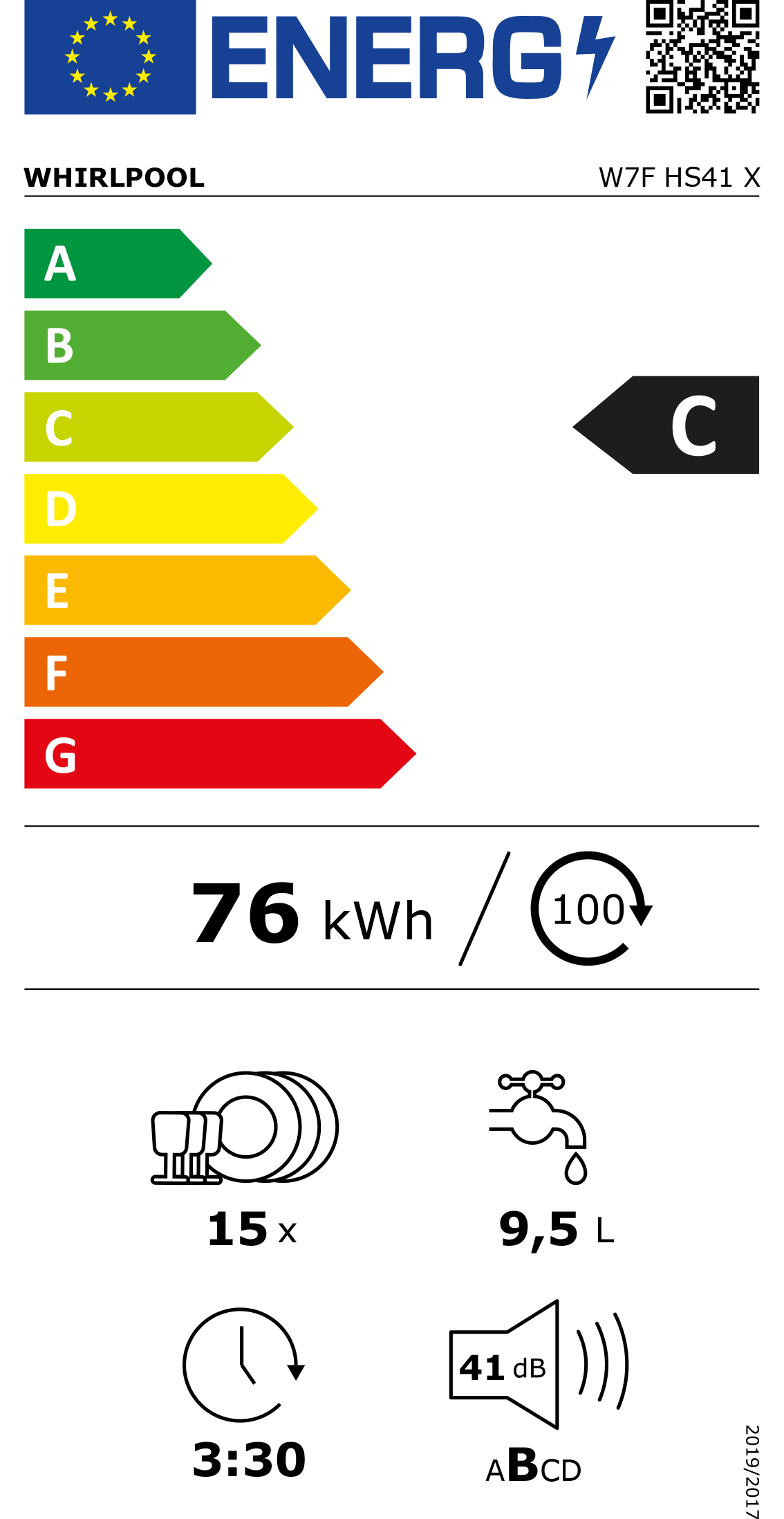 Etiqueta de Energia