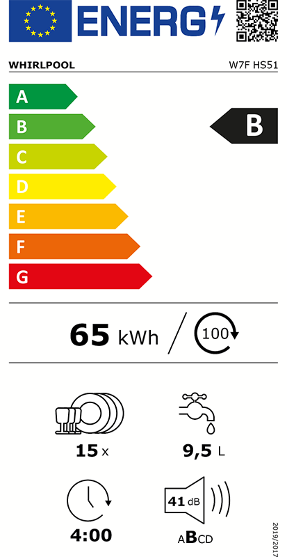 Etiqueta de Energia