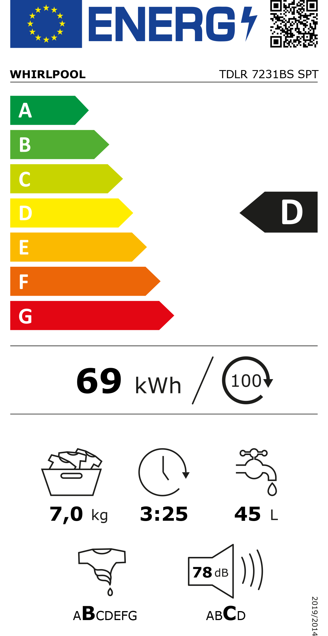 Etiqueta de Energia