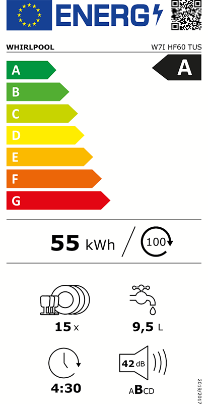 Etiqueta de Energia
