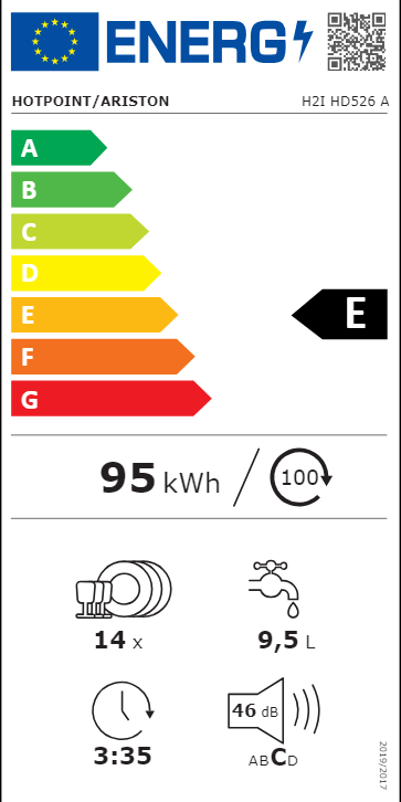 Etiqueta Energética