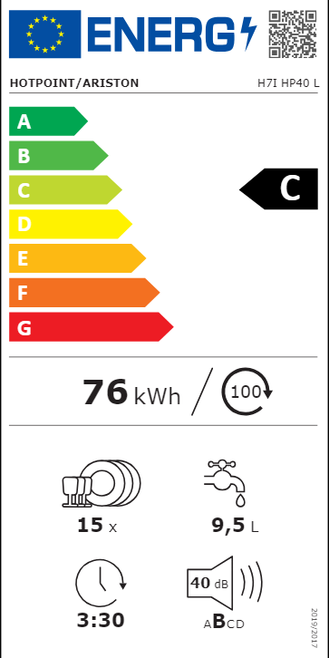 Etiqueta de Energia
