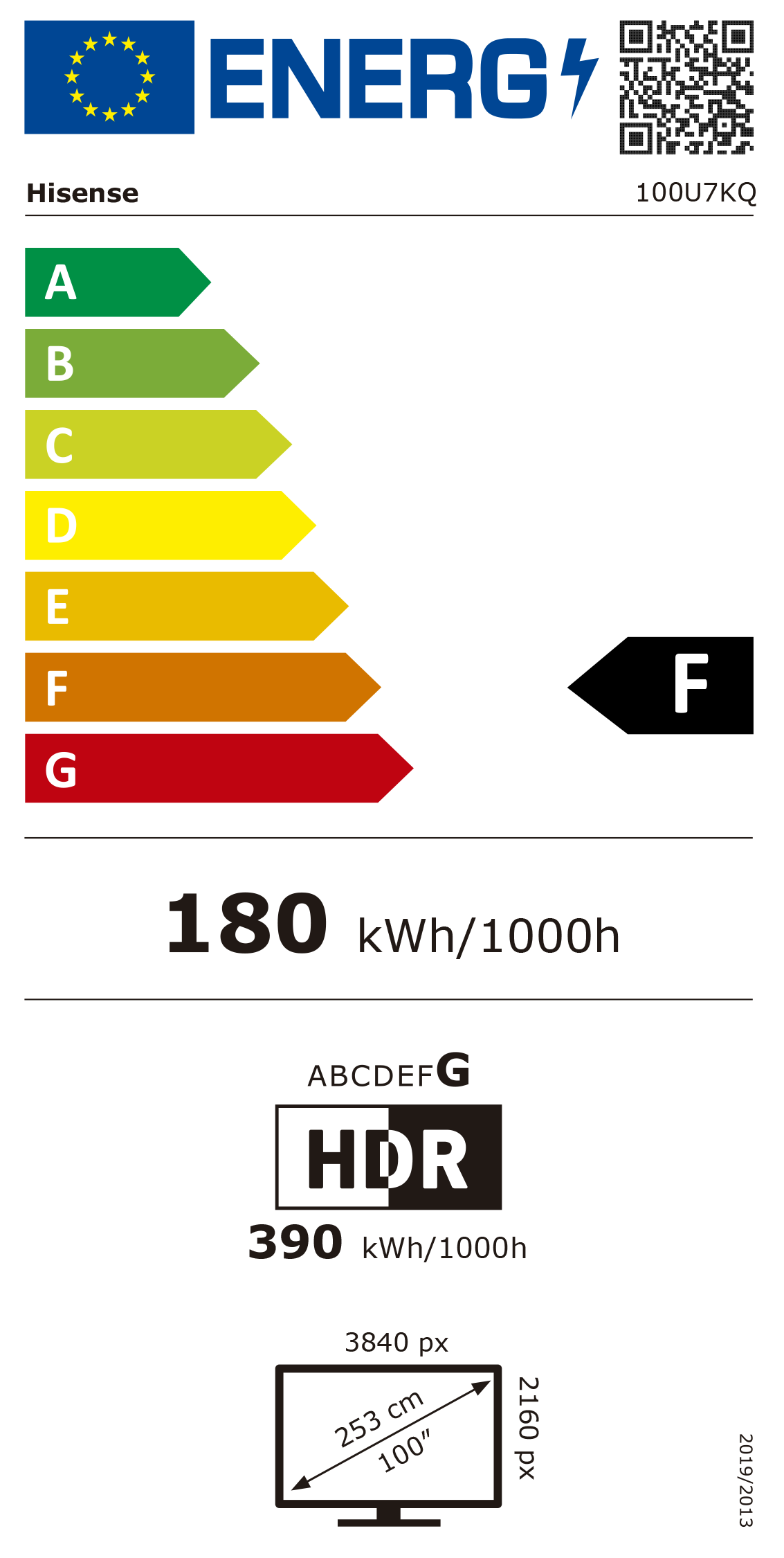 Etiqueta de Energia