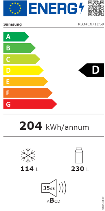 Etiqueta de Energia