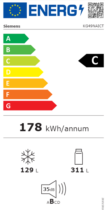 Etiqueta de Energia