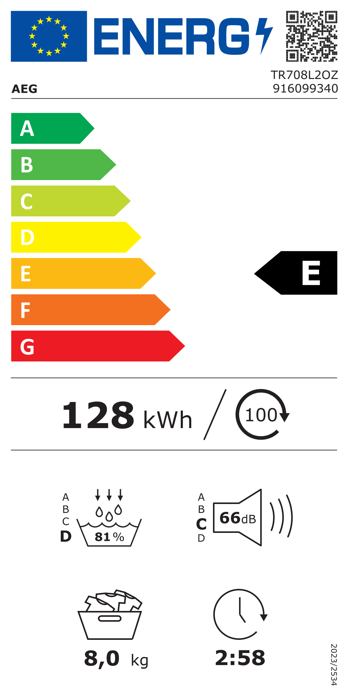 Etiqueta de Energia