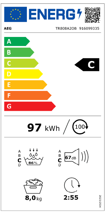 Etiqueta de Energia